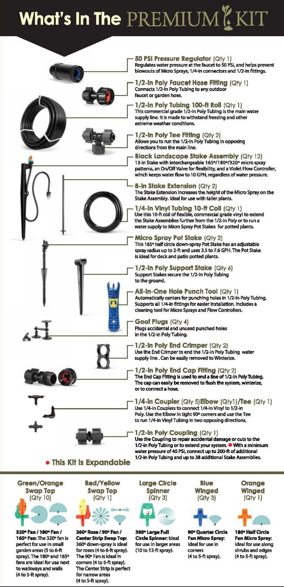 Picture of ALLN1 MICRO SPRAY KIT-NO TIMER